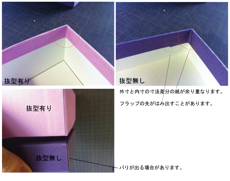 貼箱 抜型有 無しの差 紙箱 貼箱 ブックケース印刷のパックスエム